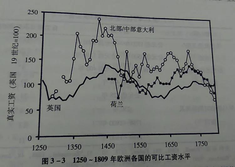 南京人口管理干部学院_灭霸消灭一半人口来挽救人类,有科学依据吗？